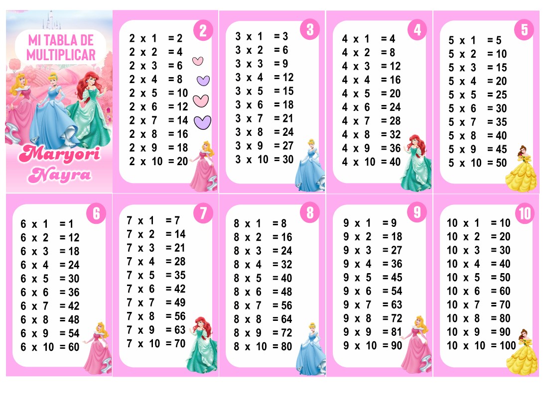 Princesas Disney Tabla de Multiplicar
